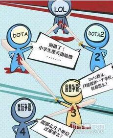 游戏鄙视链图片大全,从端游到手游的全面解析