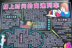 高中生黑板报图片大全,高中生黑板报图片大盘点