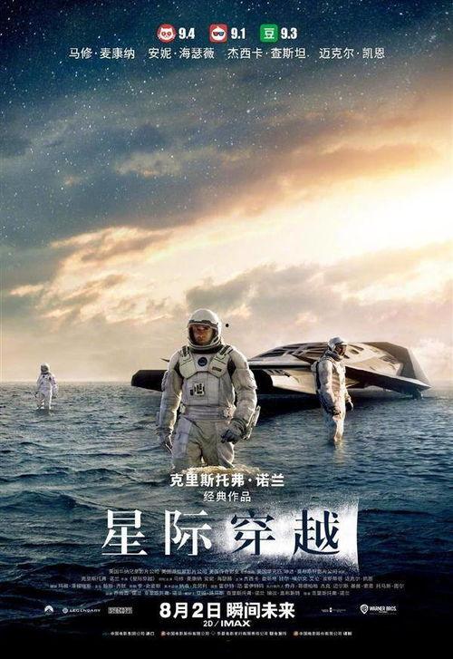 星际穿越电影在线观看