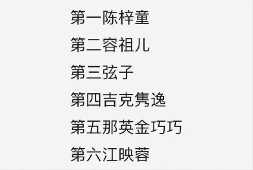 吃瓜爆料邓伦周深,娱乐圈的神秘邂逅