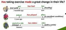 英语时态视频,Mastering English Tenses: A Comprehensive Overview from Video Lessons